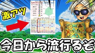 【ドラクエウォーク】間違いなく今日から流行る神地図！これほとんどの勇者が出来るレベル上げじゃない！？